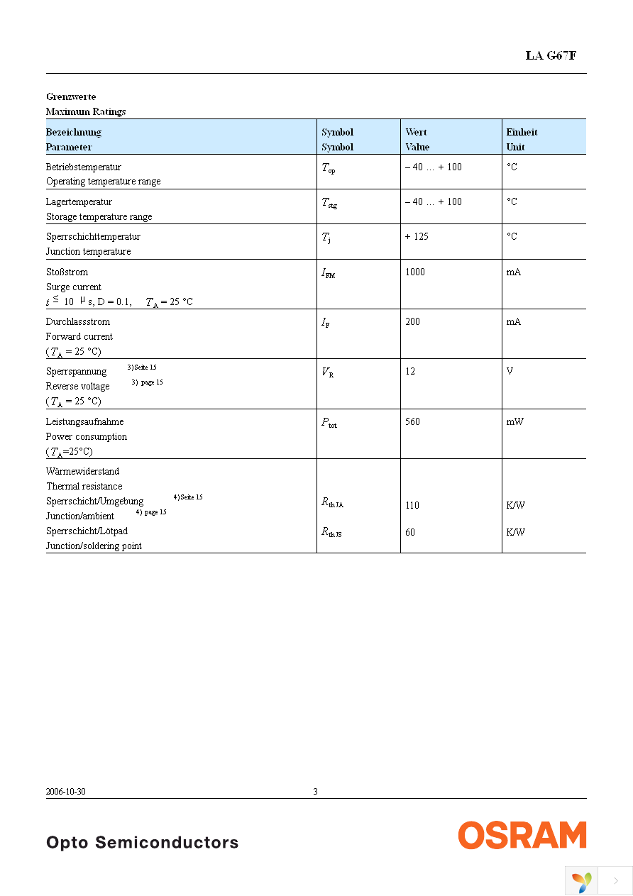 LA G67F-CADA-24-1-Z Page 3